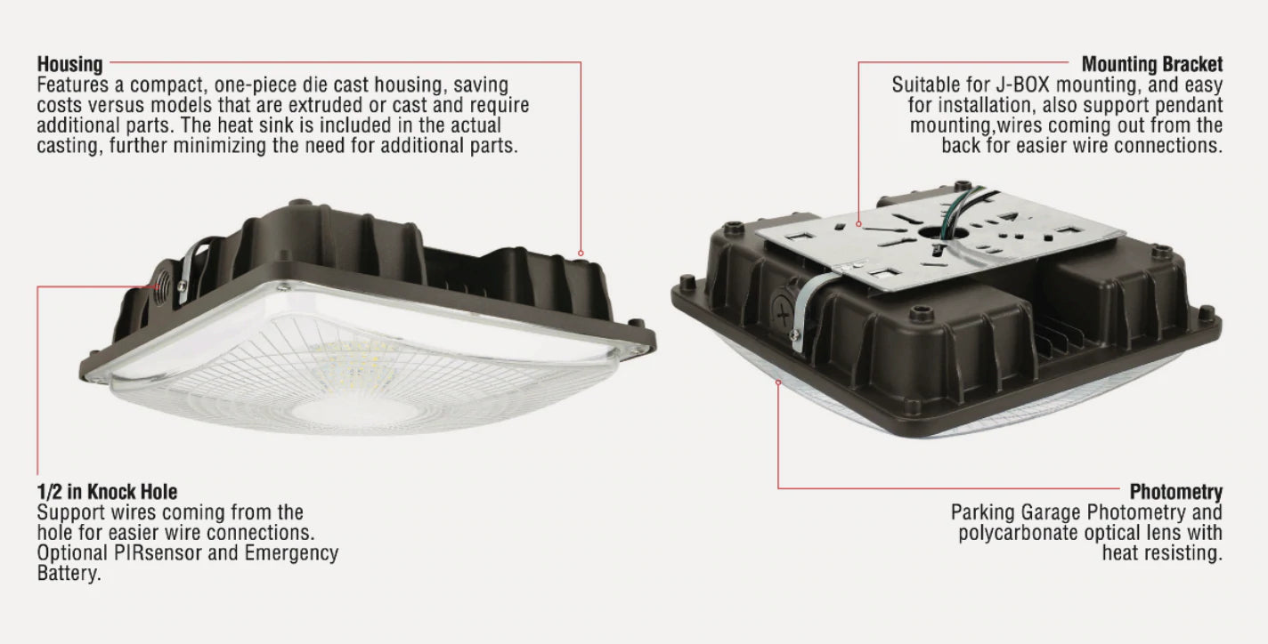 Canopy Light