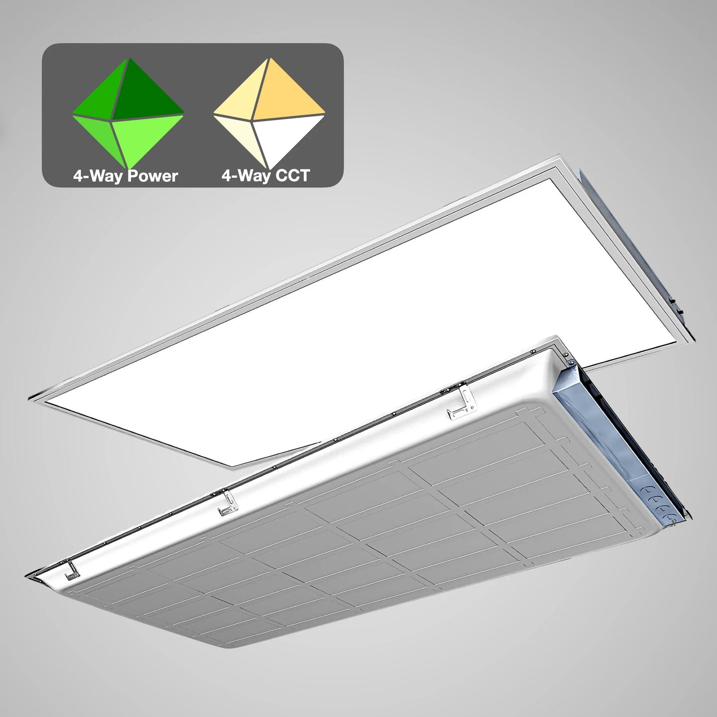 LED Flat Panel Fixture 15-Switches Variations